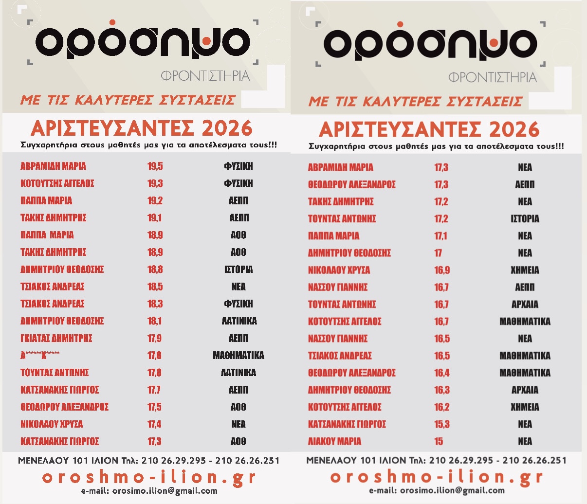 ΑΡΙΣΤΕΥΣΑΝΤΕΣ 2026